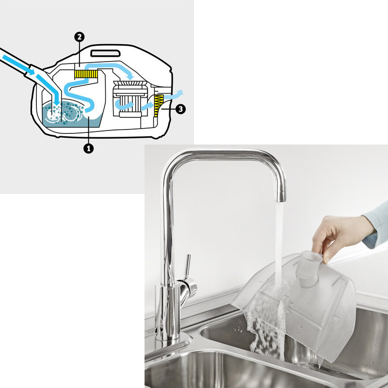 Aspirator cu filtrare prin apa 650W, Karcher, tip DS6